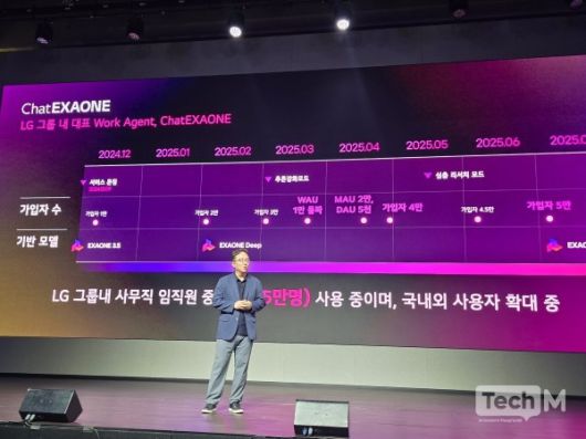 최정규 LG AI연구원 AI에이전트그룹장/사진=윤상호 기자