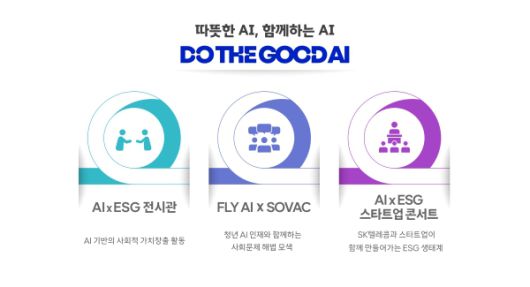 SK텔레콤 ESG 비전/사진=SK텔레콤 제공