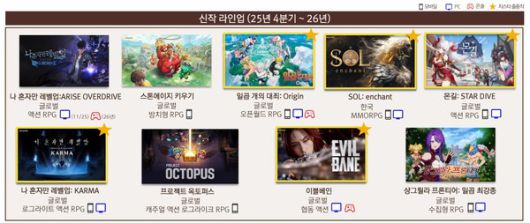 넷마블이 내년까지 총 9종의 신작을 출시한다. / 사진=넷마블 제공