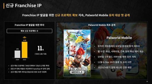 / 사진=크래프톤 제공