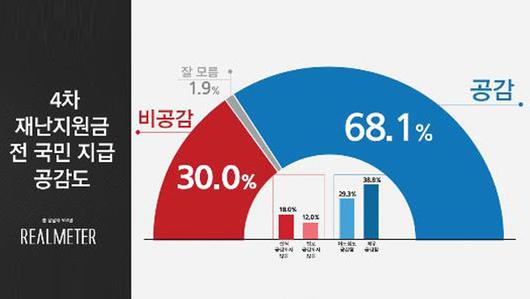 MBC