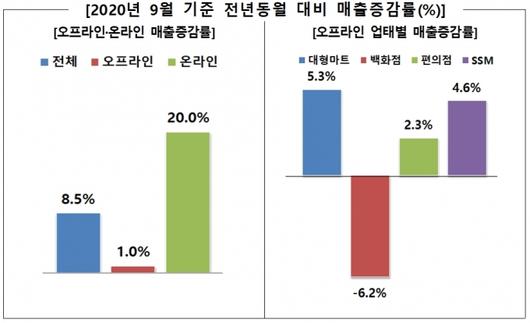 아이뉴스24