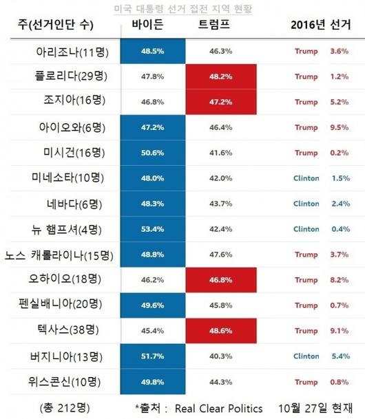 아이뉴스24