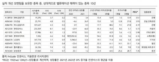 아이뉴스24