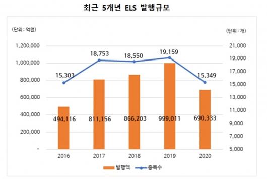 아이뉴스24