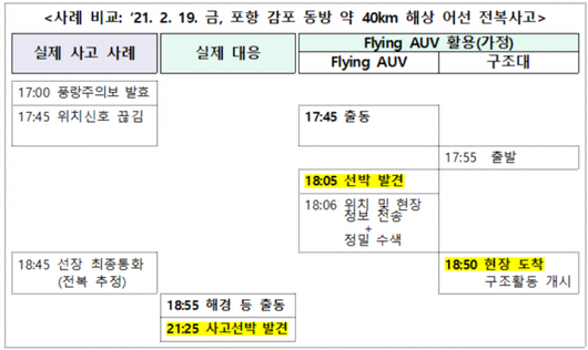 아이뉴스24