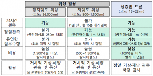 아이뉴스24