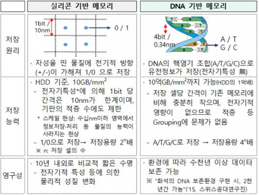 아이뉴스24