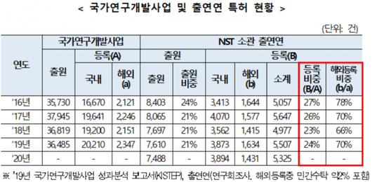 아이뉴스24