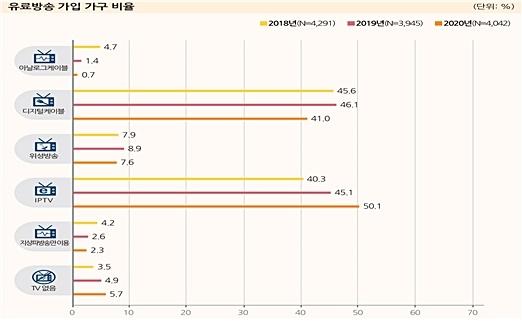 아이뉴스24