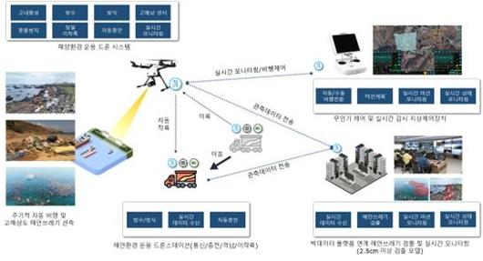 아이뉴스24