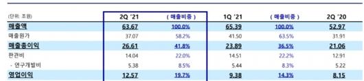 아이뉴스24