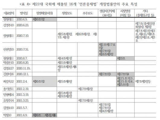 아이뉴스24