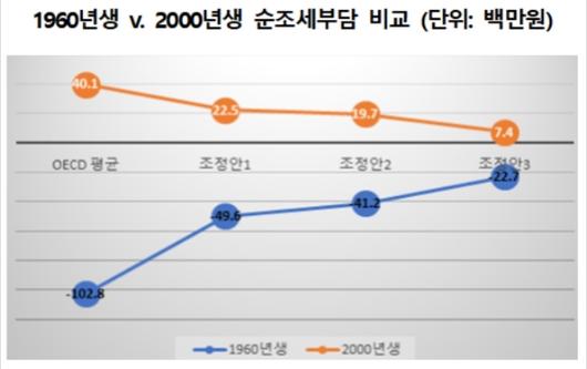 아이뉴스24