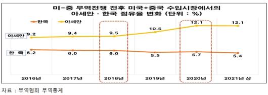 아이뉴스24