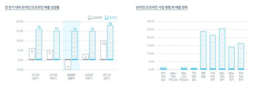 아이뉴스24