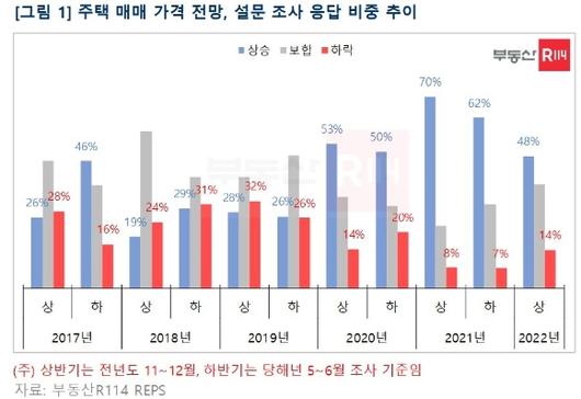 아이뉴스24