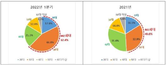 아이뉴스24