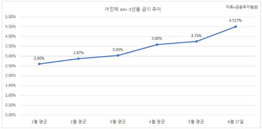 아이뉴스24