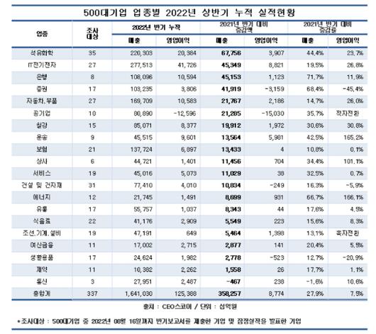 아이뉴스24