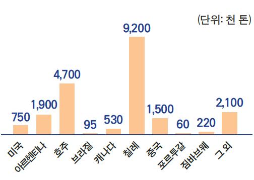 아이뉴스24