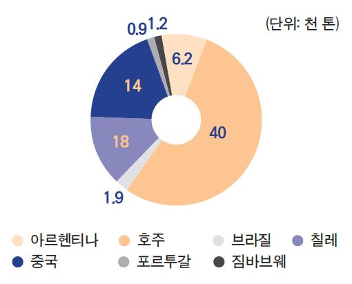 아이뉴스24