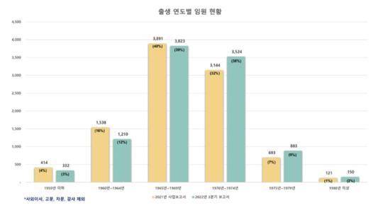 아이뉴스24