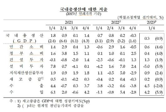 아이뉴스24