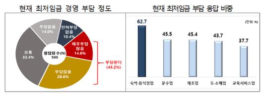 아이뉴스24