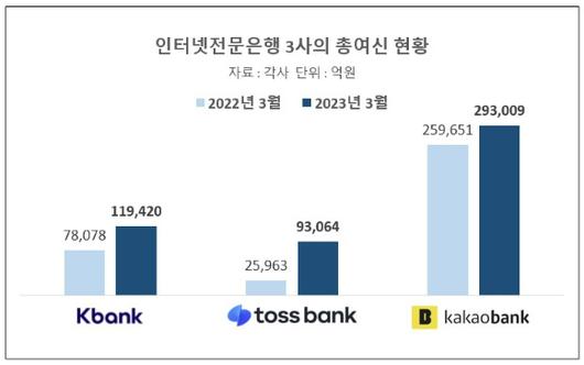 아이뉴스24