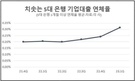 아이뉴스24