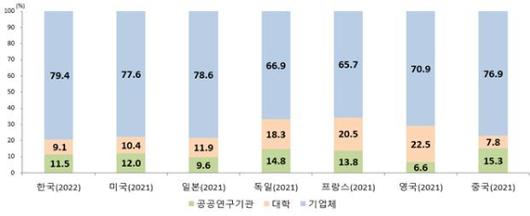 아이뉴스24