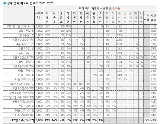 아이뉴스24