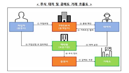 아이뉴스24