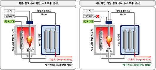 아이뉴스24