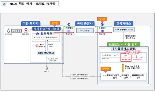 아이뉴스24