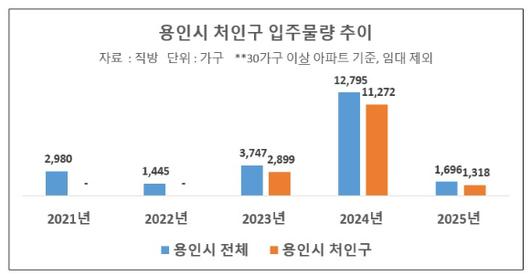 아이뉴스24