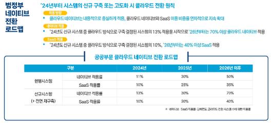 아이뉴스24