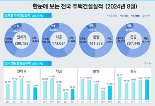 아이뉴스24