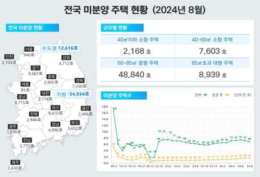 아이뉴스24