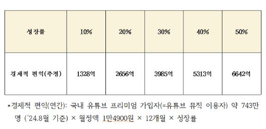 아이뉴스24