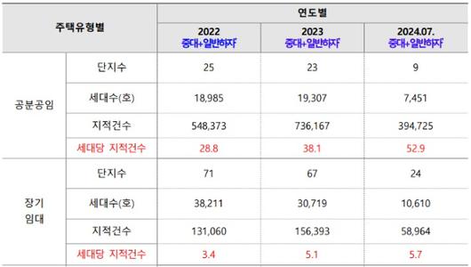 아이뉴스24