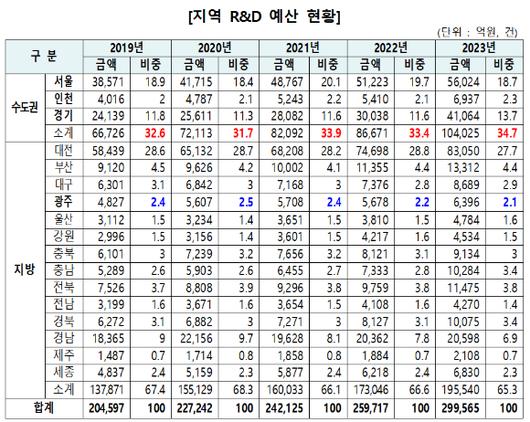 아이뉴스24