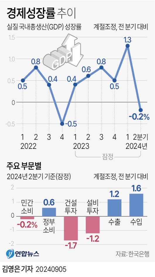 아이뉴스24