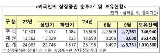 아이뉴스24