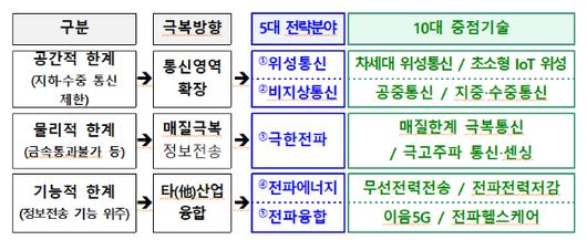 아이뉴스24