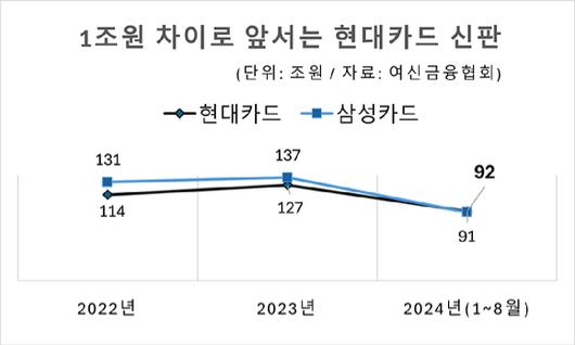 아이뉴스24