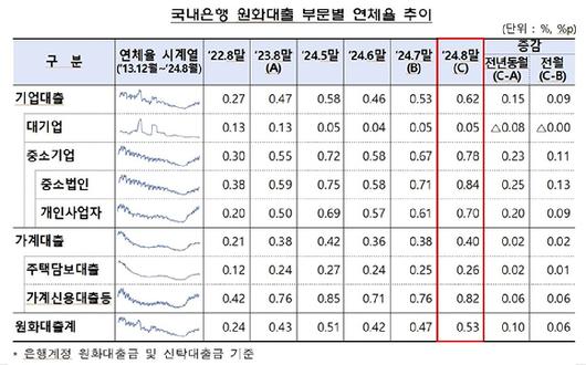 아이뉴스24