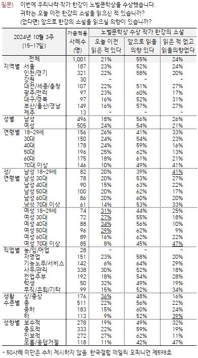 아이뉴스24