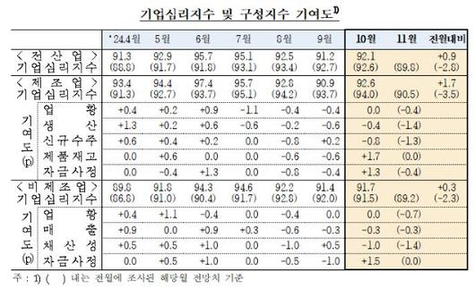 아이뉴스24